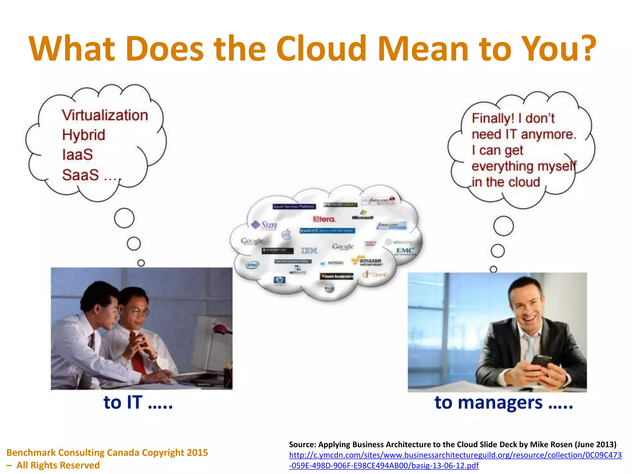What Does the Cloud Mean to You?
Benchmark Consulting Canada Copyright 2015
– All Rights Reserved
Source: Applying Business Architecture to the Cloud Slide Deck by Mike Rosen (June 2013)
http://c.ymcdn.com/sites/www.businessarchitectureguild.org/resource/collection/0C09C473
-059E-498D-906F-E98CE494AB00/basig-13-06-12.pdf
to IT ….. to managers …..
 