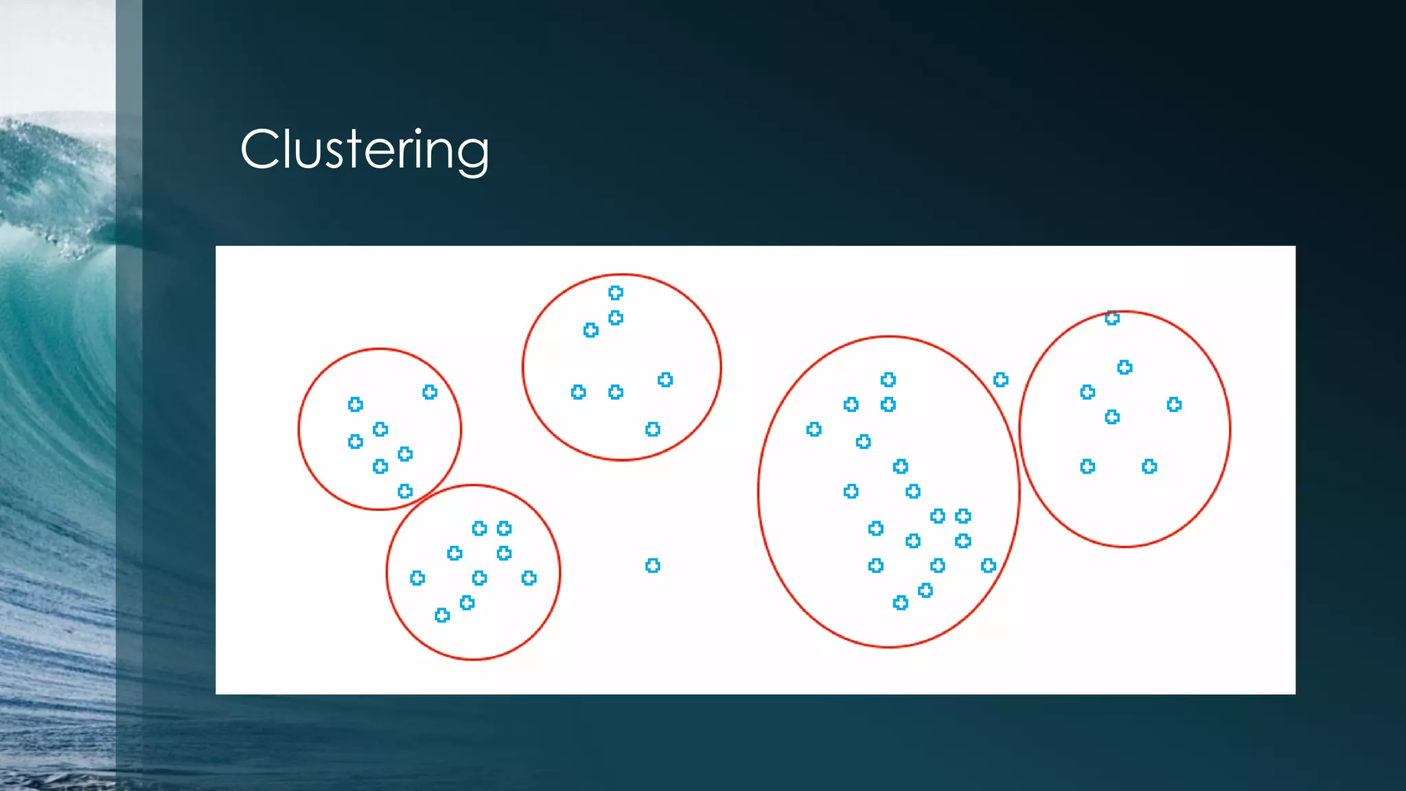 Clustering 
