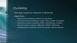 Clustering
• Principle: based on measure of distances
• Algorithms:
• Hierarchical clustering: bottom up, top down
• Centroid-based clustering: k-mean, PAM, CLARA, CLARANS,..
• Distribution-based clustering: STING, WAVECluster, CLIQUE,..
• Density-based clustering: DBSCANS, OPTICS, DENCLUE,..
• Model-based cluatering: statistical model + Neural network
• …
 