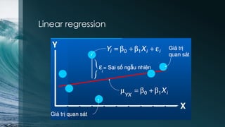 Linear regression
 