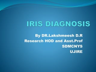 By DR.Lakshmeesh D.R
Research HOD and Asst.Prof
SDMCNYS
UJIRE
 