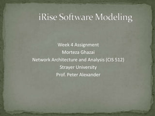 Week 4 Assignment Morteza Ghazai Network Architecture and Analysis (CIS 512) StrayerUniversity Prof. Peter Alexander iRise Software Modeling 