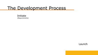 The Development Process
Initiate
(Requirements)
Launch
 