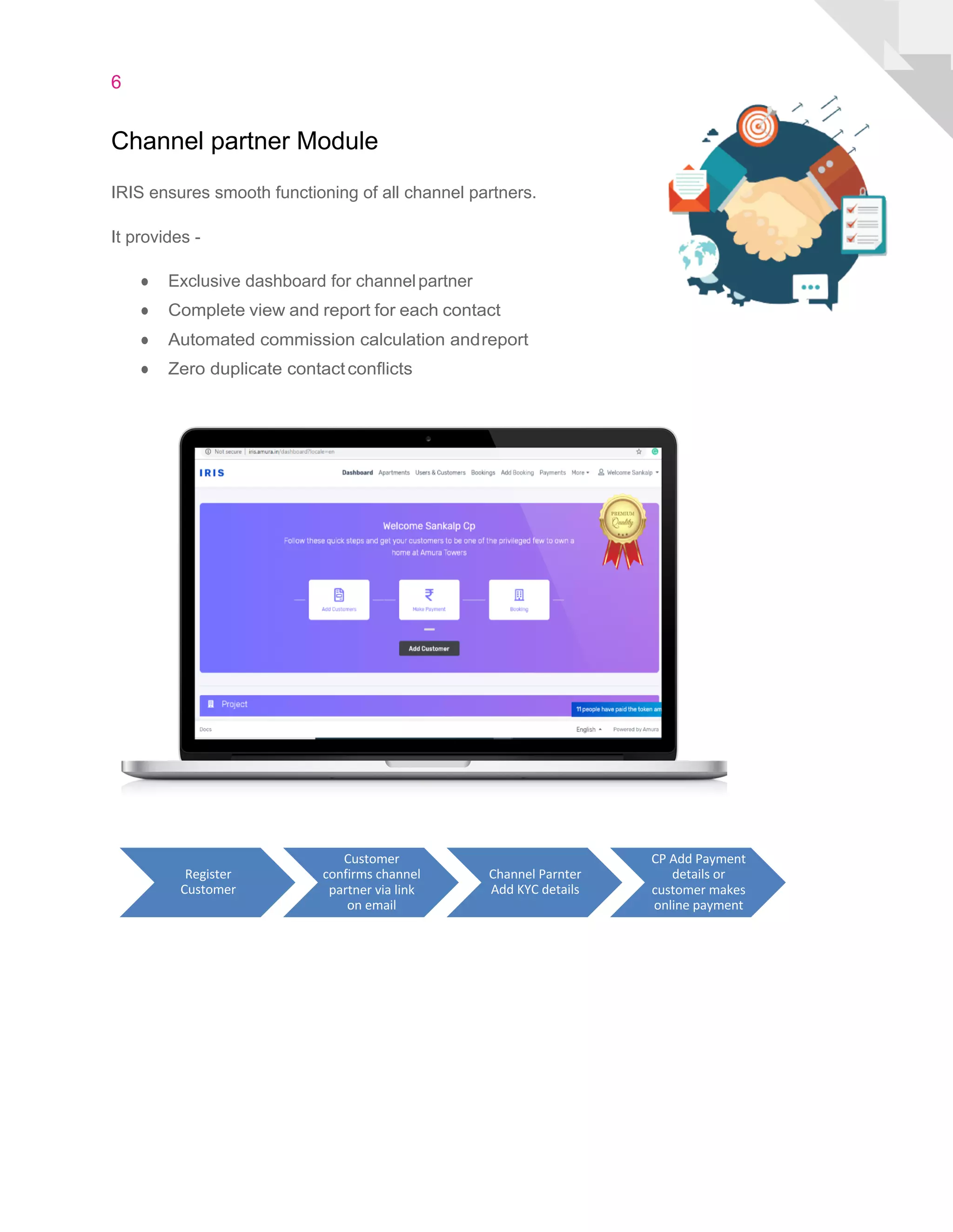 6
Channel partner Module
IRIS ensures smooth functioning of all channel partners.
It provides -
● Exclusive dashboard for channelpartner
● Complete view and report for each contact
● Automated commission calculation andreport
● Zero duplicate contactconﬂicts
Register
Customer
Customer
confirms channel
partner via link
on email
Channel Parnter
Add KYC details
CP Add Payment
details or
customer makes
online payment
 