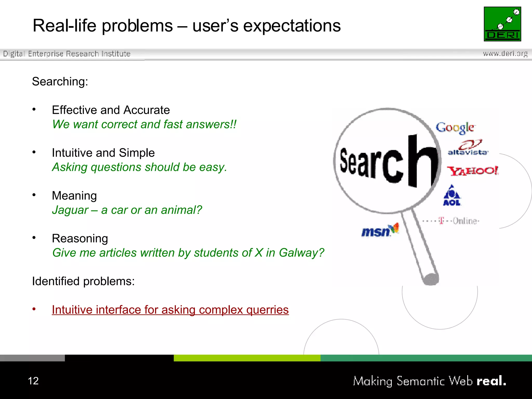 Real-life problems – user’s expectations Searching: Effective and Accurate We want correct and fast answers!! Intuitive and Simple Asking questions should be easy. Meaning Jaguar – a car or an animal? Reasoning Give me articles written by students of X in Galway? Identified problems: Intuitive interface for asking complex querries 