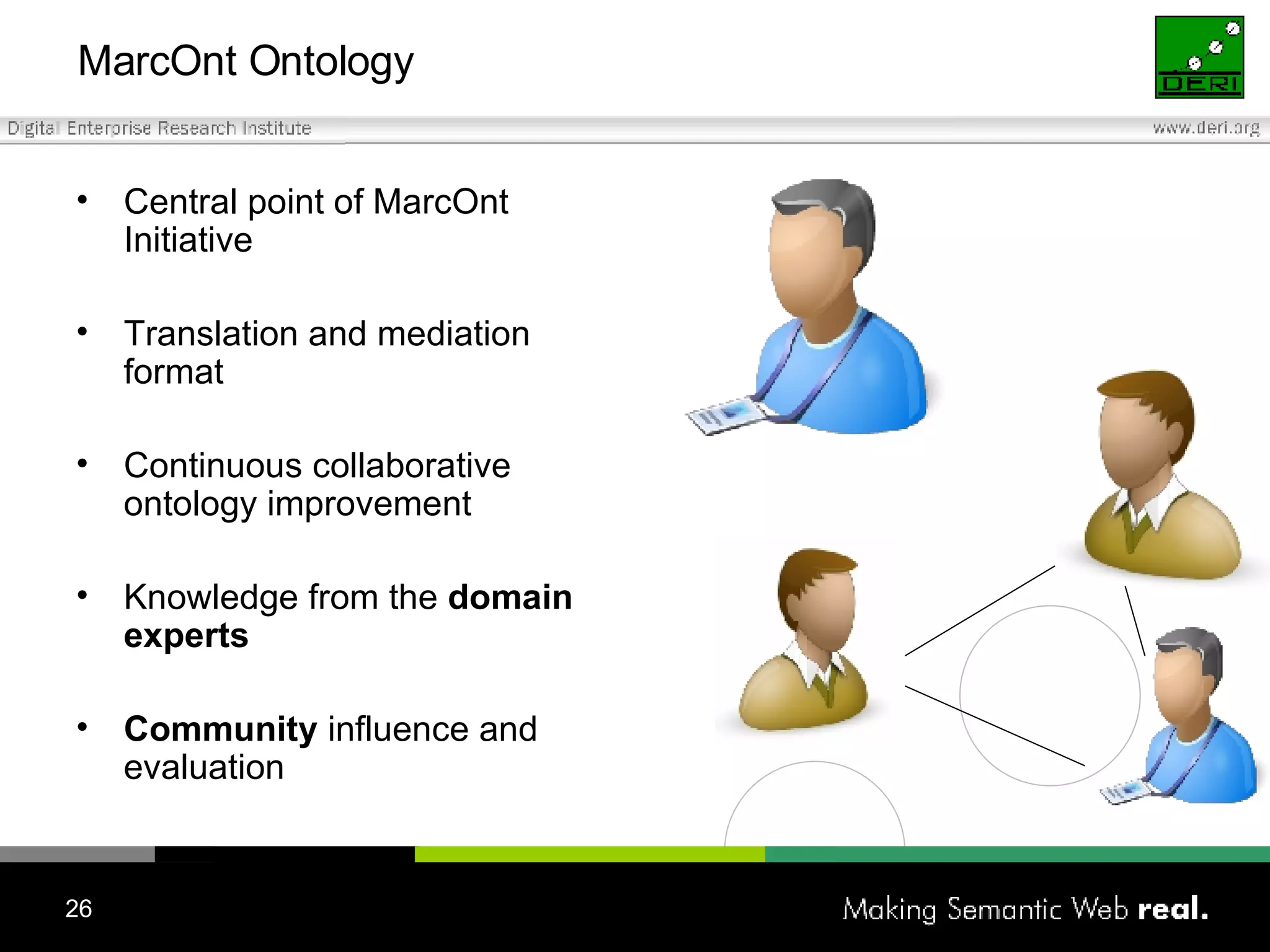 MarcOnt Ontology Central point of MarcOnt Initiative Translation and mediation format Continuous collaborative ontology improvement Knowledge from the  domain experts Community  influence and evaluation 