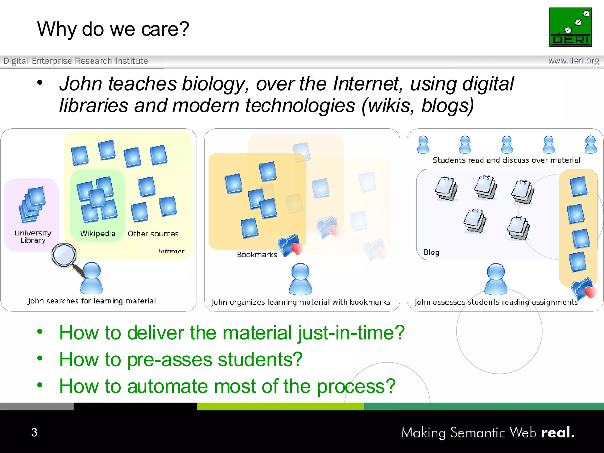 Why do we care?  John teaches biology, over the Internet, using digital libraries and modern technologies (wikis, blogs) How to deliver the material just-in-time? How to pre-asses students? How to automate most of the process? 