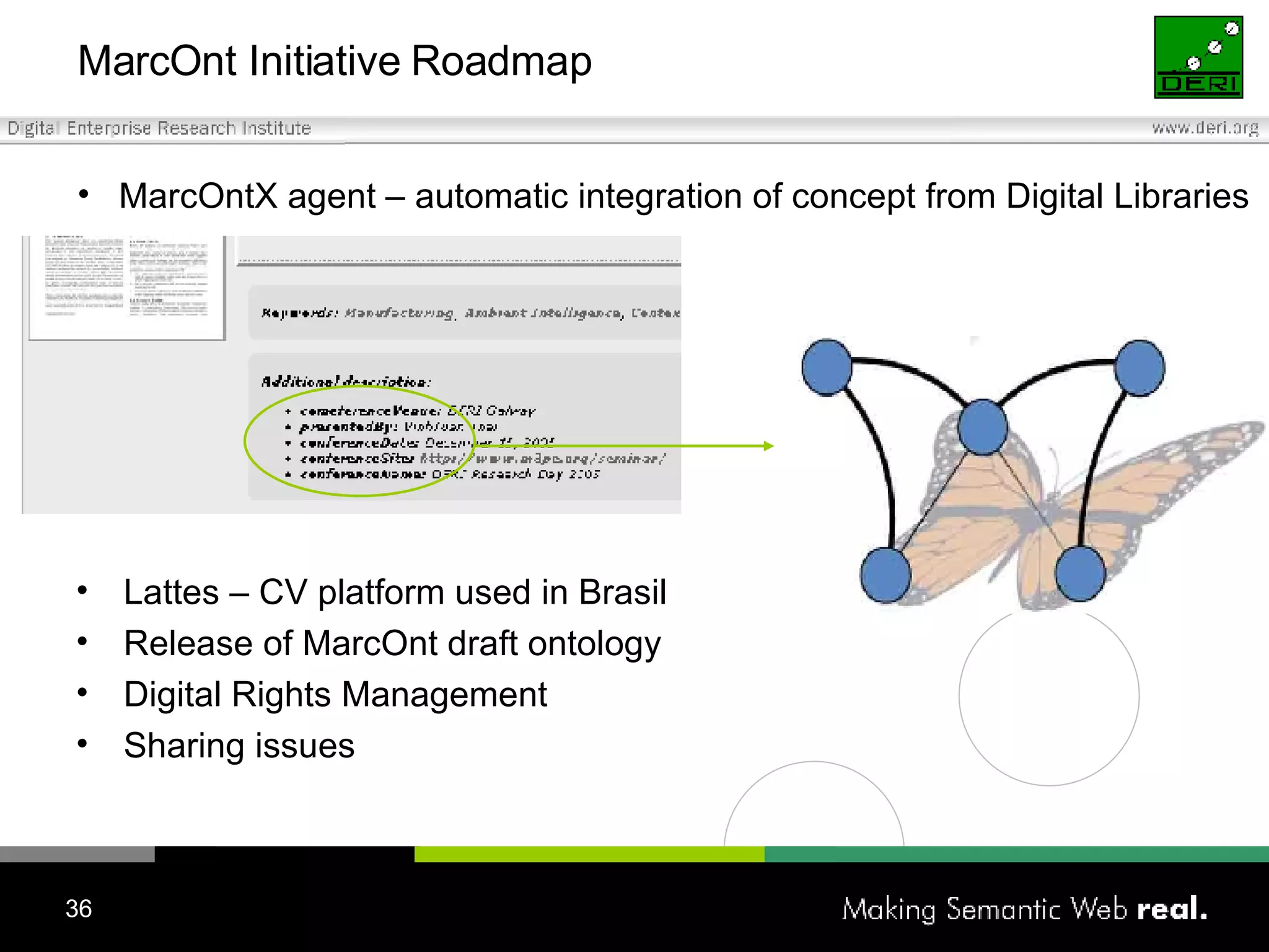 MarcOnt Initiative Roadmap Lattes – CV platform used in Brasil Release of MarcOnt draft ontology Digital Rights Management Sharing issues MarcOntX agent – automatic integration of concept from Digital Libraries  