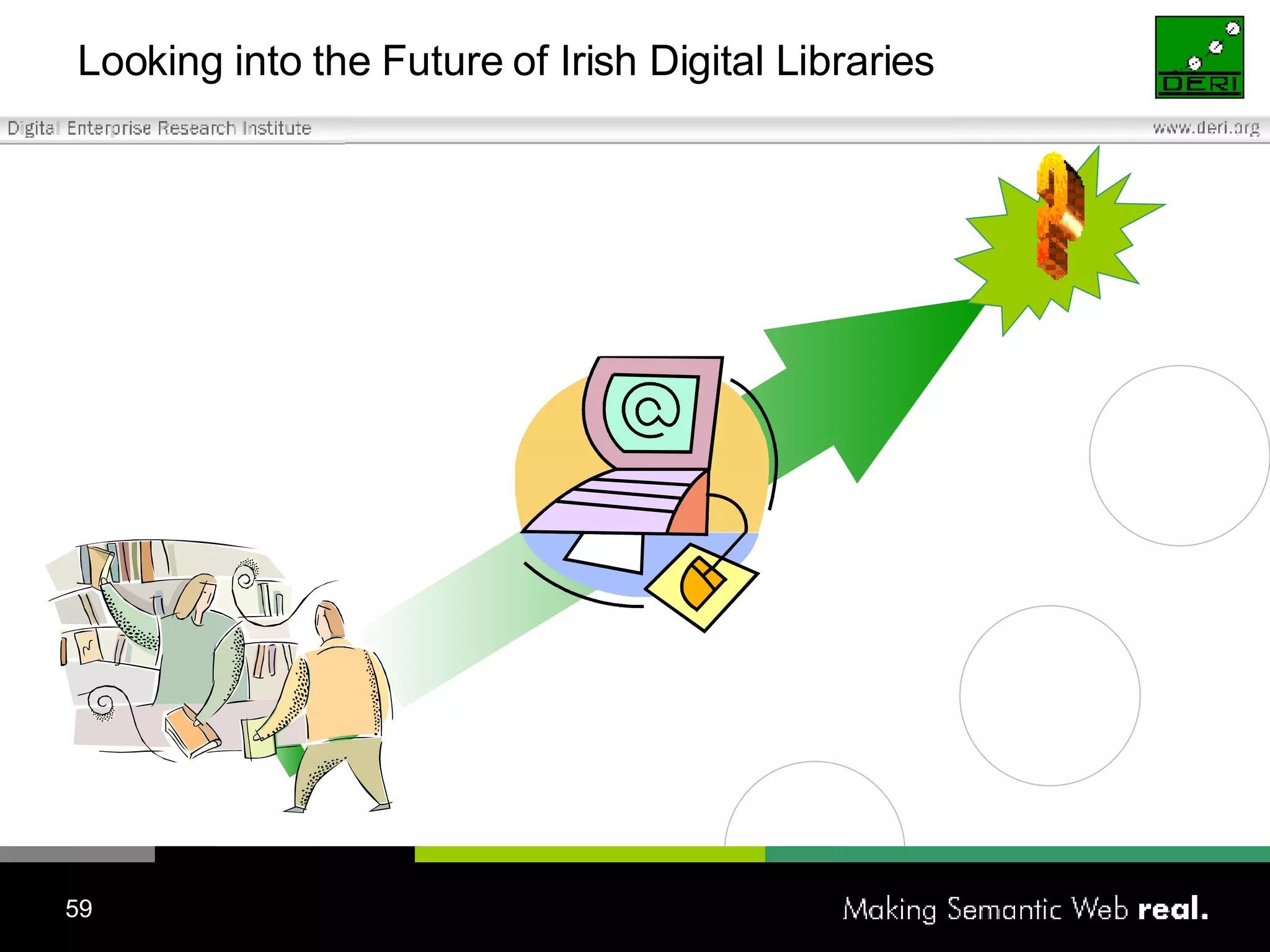 Looking into the Future of Irish Digital Libraries ? ? 