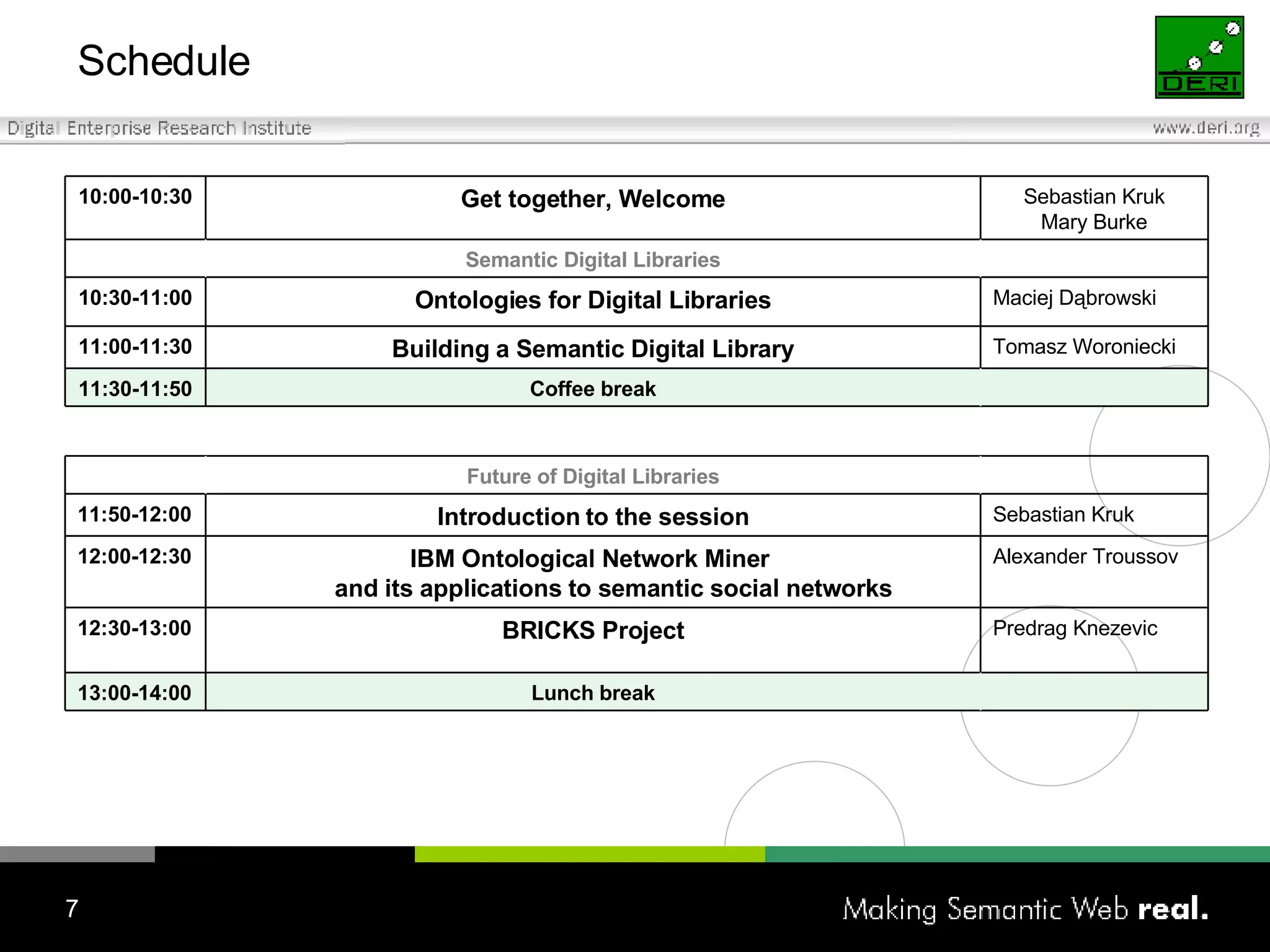 Schedule Semantic Digital Libraries Coffee break 11:30-11:50 Tomasz Woroniecki Building a Semantic Digital Library 11:00-11:30 Maciej Dąbrowski Ontologies for Digital Libraries 10:30-11:00 Sebastian Kruk Mary Burke Get together, Welcome 10:00-10:30 Future of Digital Libraries Lunch break 13:00-14:00 Predrag Knezevic  BRICKS Project 12:30-13:00 Alexander Troussov IBM Ontological Network Miner  and its applications to semantic social networks  12:00-12:30 Sebastian Kruk Introduction to the session 11:50-12:00 