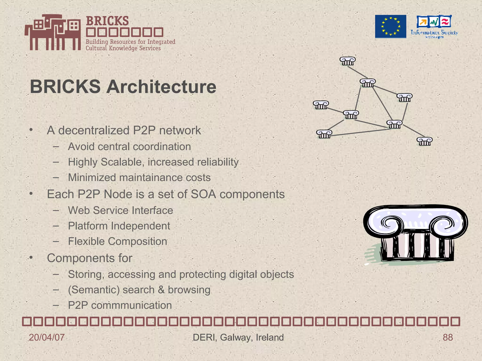 BRICKS Architecture A decentralized P2P network Avoid central coordination Highly Scalable, increased reliability Minimized maintainance costs Each P2P Node is a set of SOA components Web Service Interface Platform Independent Flexible Composition Components for Storing, accessing and protecting digital objects (Semantic) search & browsing P2P commmunication 