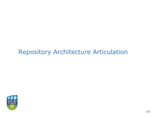Repository Architecture Articulation 