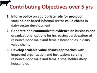More milk  by and for the poor: Adapting dairy market Hubs for pro-poor smallholder value chains in Tanzania