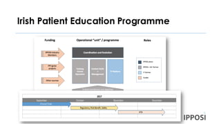Irish Patient Education Programme
 