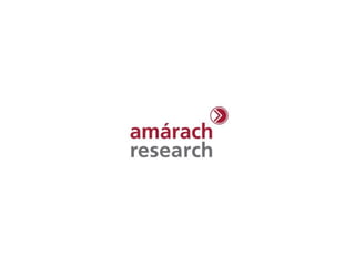 Irish Charities Research March 2014