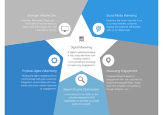 Exploring the usual channels to try
to connect with the customer.
Hoping the customer will interact
with us. Limited scope.
Social Media Marketing
Understanding the levels of
engagement with the customer via
Facebook/Instagram likes, Twitter
stars and retweets, competitions,
Google Analytics. etc…
Measuring Engagement
Finding the right marketing mix to
communicate with your customer.
Integration of old-media with new-
media and some related measures
of engagement.
Physical-Digital Advertising
Websites, Microsites, Blogs, etc…
Informational sources that you
hope a user will engage with. Not
a standalone activity.
Strategic Website Dev.
In an attempt to be visible to the
customer, engage an SEO
organisation to do what you could
easily do yourself.
Search Engine Optimisation
A digital marketing strategy
is has many elements from
creating content,
communicating a message
to measuring engagement.
Digital Marketing
 