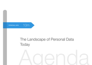 The Landscape of Personal Data
Today
10mPERSONAL DATA
Agenda
 