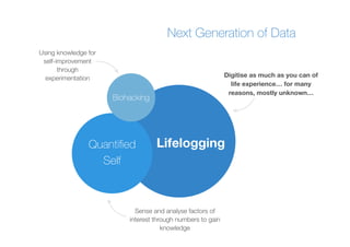 Sense and analyse factors of
interest through numbers to gain
knowledge
Using knowledge for
self-improvement
through
experimentation Digitise as much as you can of
life experience… for many
reasons, mostly unknown…
LifeloggingQuantiﬁed 
Self
Biohacking
Next Generation of Data
 
