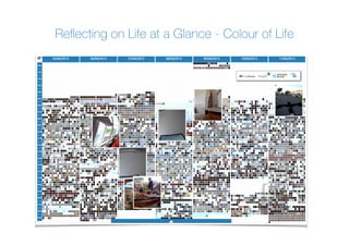 Reﬂecting on Life at a Glance - Colour of Life
 