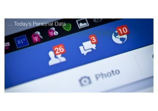 … Today’s Personal Data
 