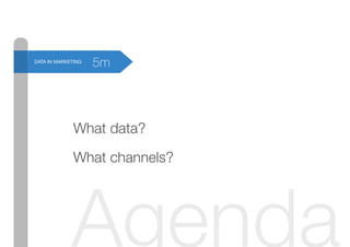5mDATA IN MARKETING
What data?
What channels?
Agenda
 