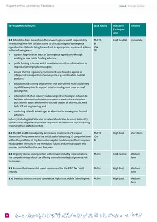696
KEY RECOMMENDATIONS Lead Actor/s Indicative
Exchequer
cost
Timeline
8.2  Establish a team drawn from the relevant agencies with responsibility
for ensuring inter-firm collaborations to take advantage of convergence
opportunities. It should bring forward and, as appropriate, implement actions
in the following areas:
+	 support for prioritised areas of convergence opportunity through
existing or new public funding schemes;
+	 public funding schemes which incentivise inter-firm collaborations in
respect of converging technologies;
+	 ensure that the regulatory environment (and how it is applied or
interpreted) is supportive of convergence, e.g. combination medical
products;
+	 education and training programmes that provide the multi-disciplinary
capabilities required to support cross technology and cross sectoral
convergence;
+	 establishment of an industry-led convergent technologies network to
facilitate collaboration between companies, academics and medical
practitioners across the formerly discrete sectors of pharma, bio, med
tech, ICT and engineering, and
+	 marketing Ireland’s advantages as a location for convergence focused
activities.
Industry including MNCs located in Ireland should also be asked to identify
specific areas of opportunity where they would be interested in participating
in convergence-related activities.
M/ETE,
EI
IDA
SFI
Cost Neutral Immediate
8.3  The IDA and EI should jointly develop and implement a “European
Accelerator” Programme with the initial goal of attracting 20 companies from
within the portfolios of top tier venture capital funds to open their European
headquarters in Ireland in the immediate future; and aiming to grow this
number tenfold within the next five years.
M/ETE
IDA
EI
High Cost Short Term
8.8  Urgently review, in conjunction with relevant industry representatives,
the competitiveness of our tax offering to mobile intellectual property rich
businesses.
M/Fin Cost neutral Medium
Term
8.9  Remove the incremental spend requirement for the R&D Tax Credit
entirely.
M/Fin High Cost Medium
Term
8.10  Develop an attractive and competitive high value Mobile Talent Regime. M/Fin High Cost Medium
Term
 