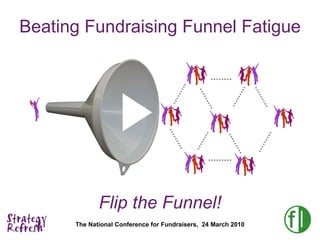 Beating Fundraising Funnel Fatigue Flip the Funnel! 