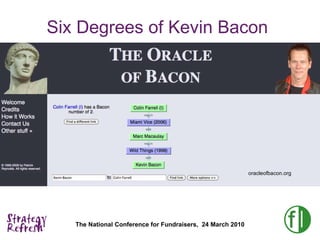 Six Degrees of Kevin Bacon   oracleofbacon.org 