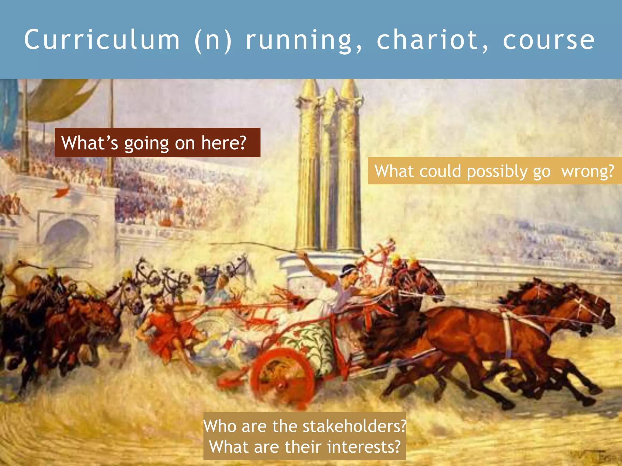 Curriculum (n) running, chariot, course
What’s going on here?
What could possibly go wrong?
Who are the stakeholders?
What are their interests?
 