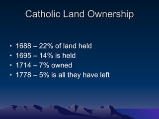 Irish Potato Famine | PPT