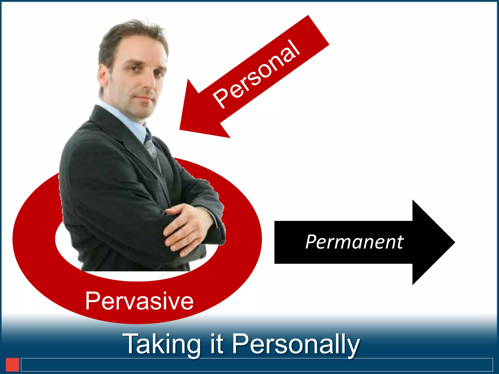 Pervasive        Permanent

Pervasive
   Taking it Personally
 