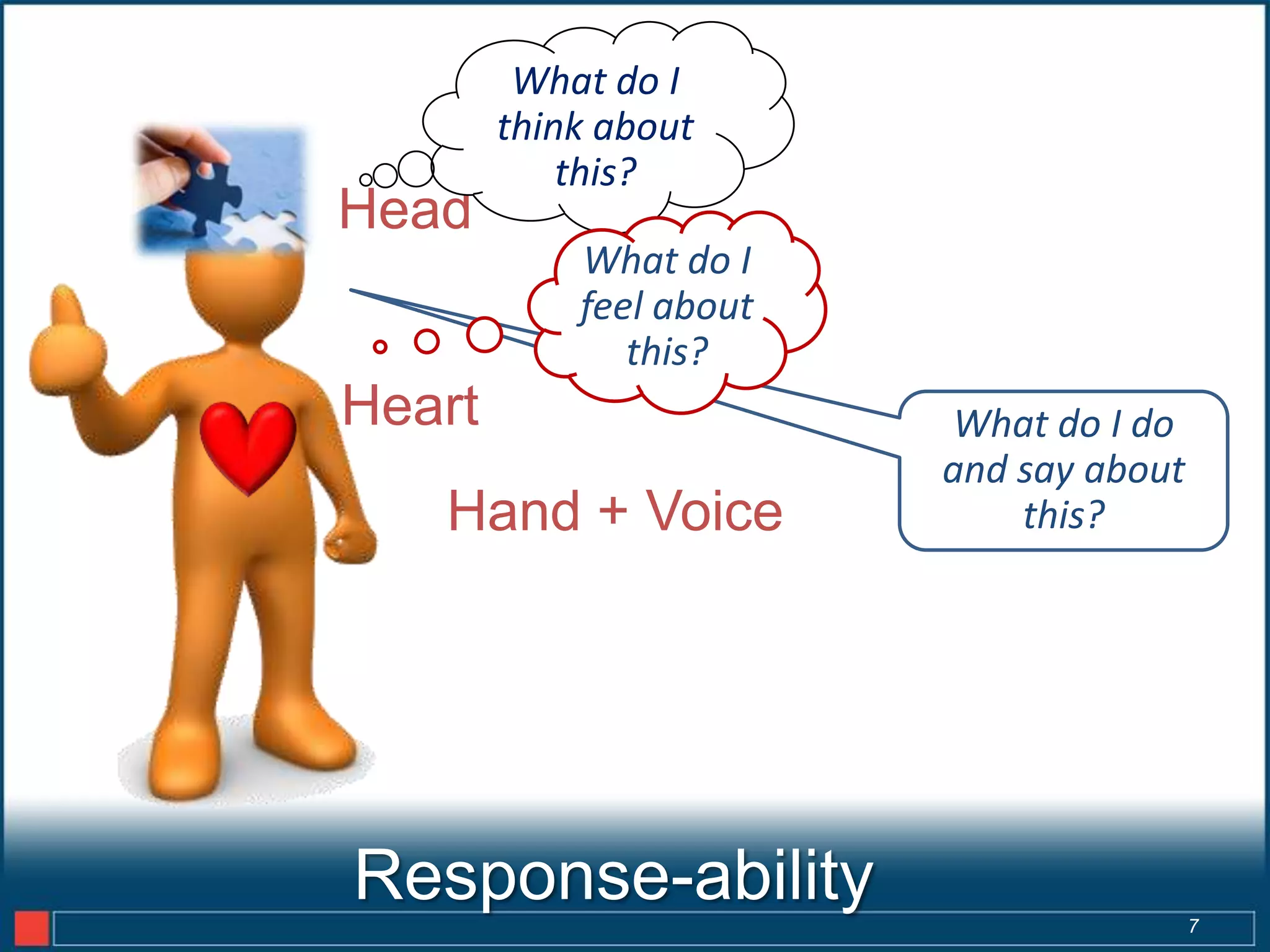 What do I
        think about
            this?
Head
            What do I
            feel about
               this?
Heart                    What do I do
                         and say about
   Hand + Voice              this?




Response-ability                         7
 