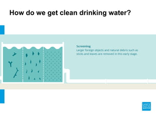 How do we get clean drinking water?
 