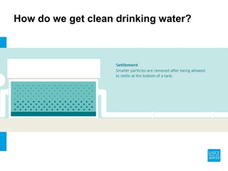 How do we get clean drinking water?
 