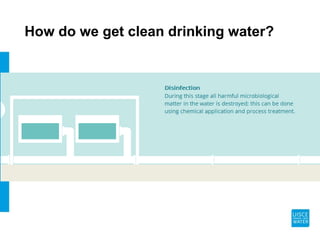 How do we get clean drinking water?
 