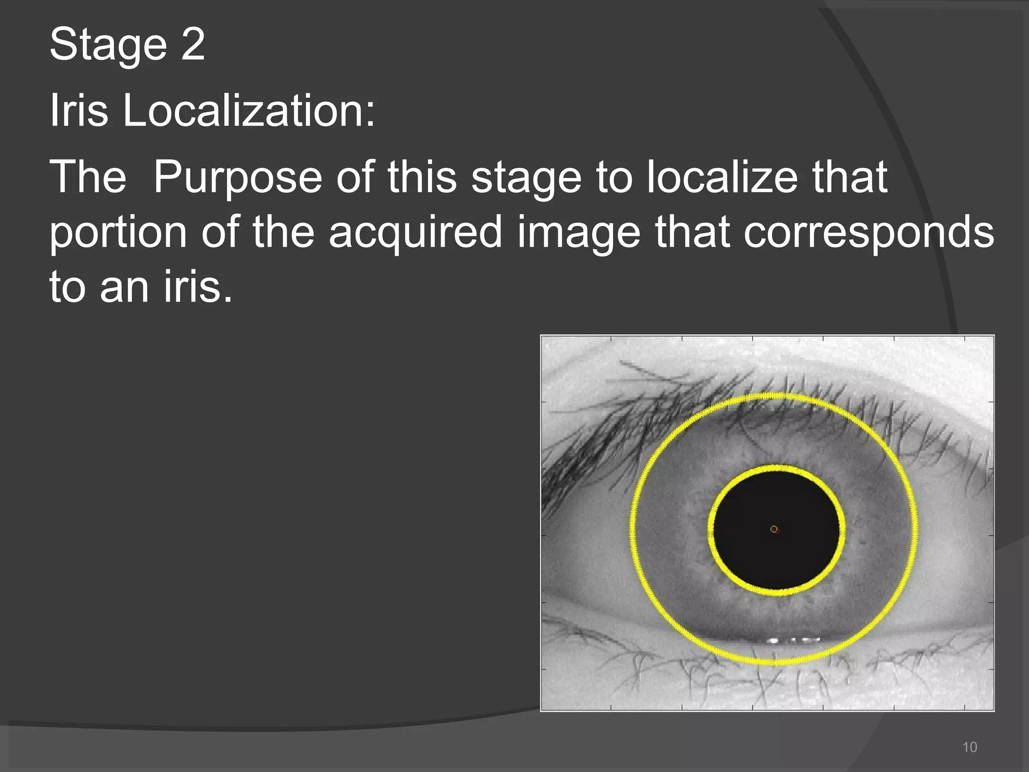 Stage 2
Iris Localization:
The Purpose of this stage to localize that
portion of the acquired image that corresponds
to an iris.
10
 