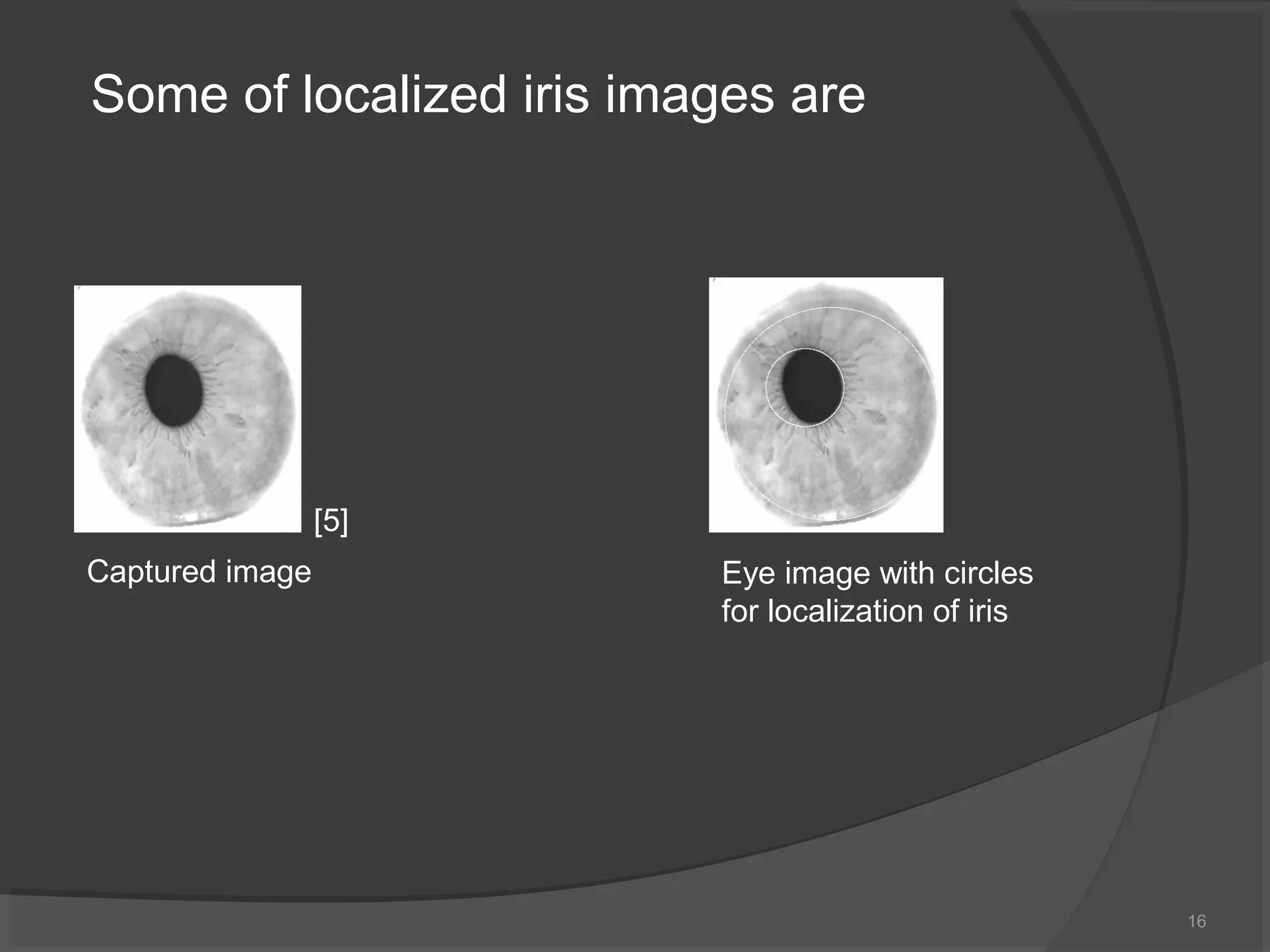 Some of localized iris images are
16
Captured image
[5]
Eye image with circles
for localization of iris
 