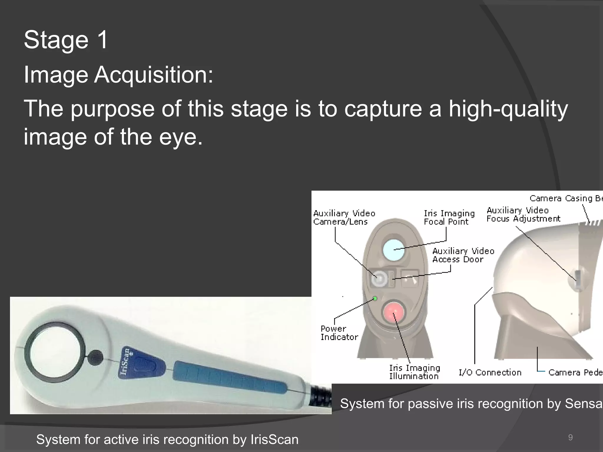 Stage 1
Image Acquisition:
The purpose of this stage is to capture a high-quality
image of the eye.
9System for active iris recognition by IrisScan
System for passive iris recognition by Sensar
 