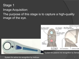Stage 1
Image Acquisition:
The purpose of this stage is to capture a high-quality
image of the eye.
9System for active iris recognition by IrisScan
System for passive iris recognition by Sensar
 