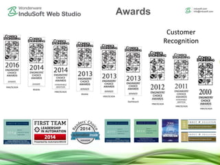 Mobile
HMI/SCADA
Mobile
HMI/SCADA
BI
Dashboard
HMI/SCADA
HMI/SCADA
HMI/SCADA
HMI/SCADA
Awards
Customer
Recognition
 