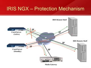 IRIS NGX – Protection Mechanism
                                 IRIS Remote Shelf




                  IP
 Coral Server                            IP
   (Active)

                          IP
                       Network
                                                     IRIS Remote Shelf
                                              IP
                 IP
  Coral Server              IP
   (Standby)




                         Media Gateway
 