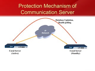 Protection Mechanism of
          Communication Server
                            Database Updation,
                              Health polling


                     IP
                  Network




Coral Server                              Coral Server
  (Active)                                 (Standby)
 