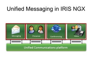 Unified Messaging in IRIS NGX
 