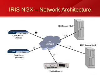 IRIS NGX – Network Architecture

                                 IRIS Remote Shelf


                  IP
 Coral Server                            IP
   (Active)

                          IP
                       Network
                                                     IRIS Remote Shelf
                 IP                           IP


  Coral Server              IP
   (Standby)




                         Media Gateway
 