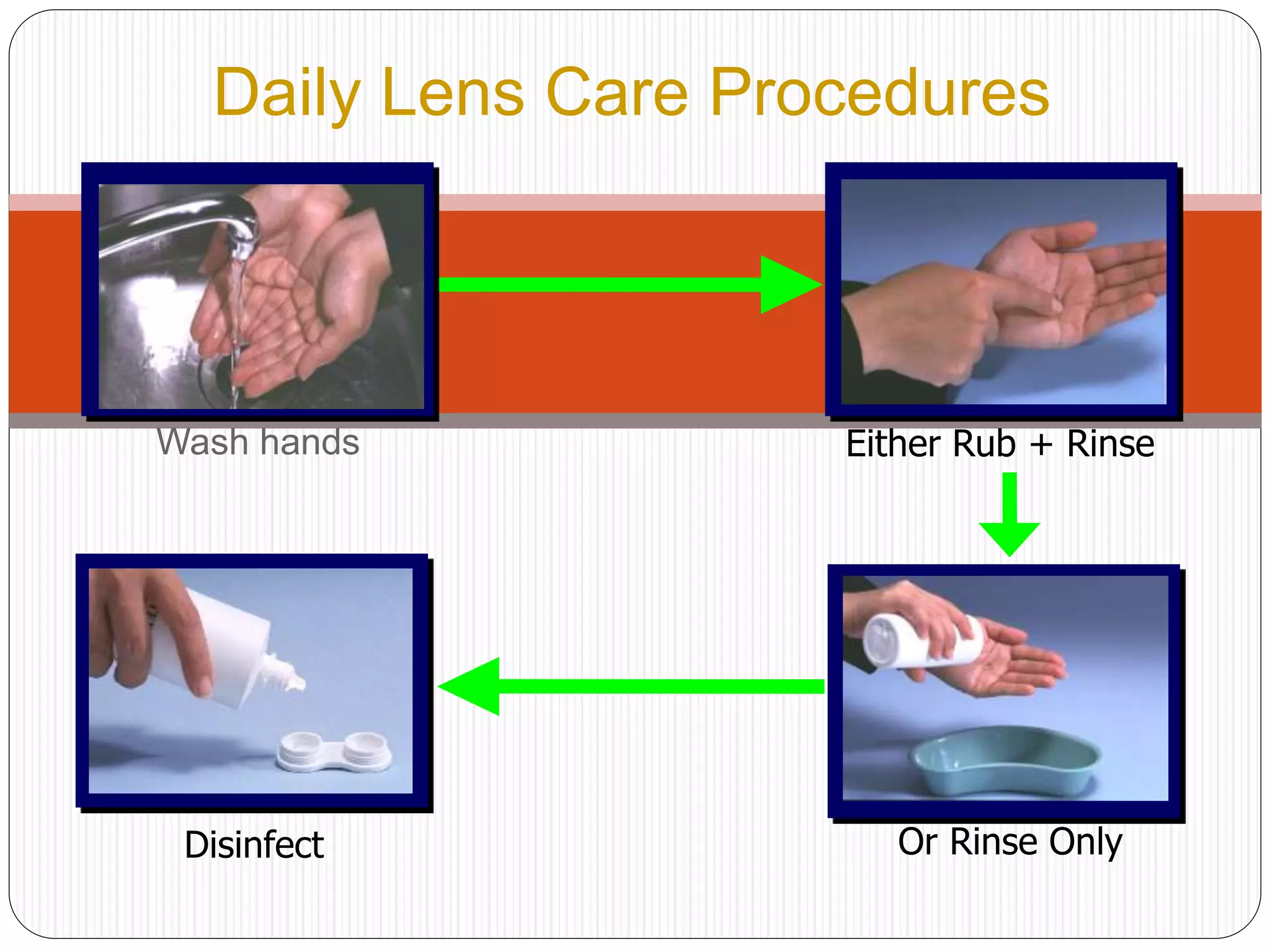 Wash hands Either Rub + Rinse
Or Rinse OnlyDisinfect
Daily Lens Care Procedures
 