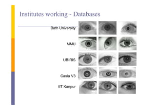 Institutes working - Databases
                 g
           Bath University
                         y



                    MMU



                  UBIRIS



                Casia V3

               IIT Kanpur
 