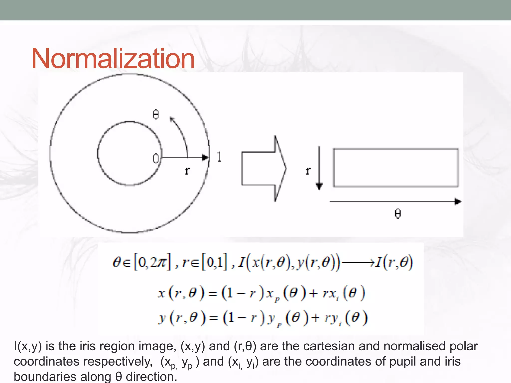 Normalization
I(x,y) is the iris region image, (x,y) and (r,θ) are the cartesian and normalised polar
coordinates respectively, (xp, yp ) and (xi, yi) are the coordinates of pupil and iris
boundaries along θ direction.
 