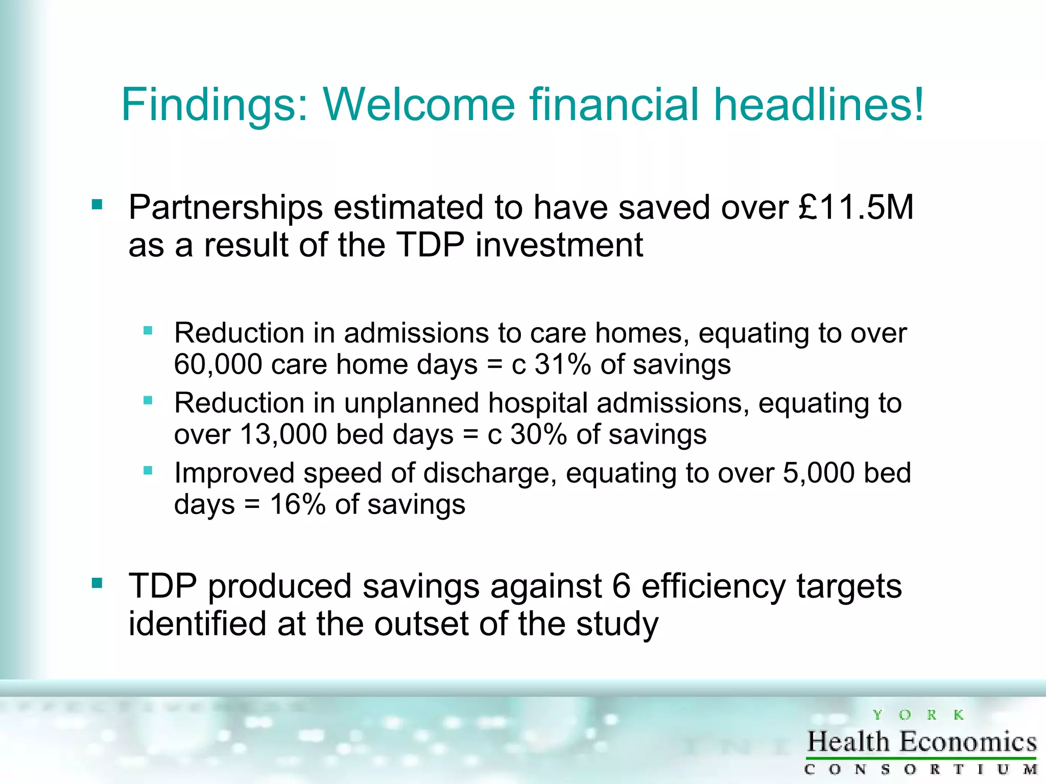 Findings: Welcome financial headlines! Partnerships estimated to have saved over £11.5M as a result of the TDP investment Reduction in admissions to care homes, equating to over 60,000 care home days = c 31% of savings Reduction in unplanned hospital admissions, equating to over 13,000 bed days = c 30% of savings Improved speed of discharge, equating to over 5,000 bed days = 16% of savings TDP produced savings against 6 efficiency targets identified at the outset of the study 