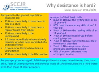 Compared to the general population, prisoners are: 13 times more likely to have been in care as a child 10 times more likely to have been a regular truant from school 13 times more likely to be unemployed 2.5 times more likely to have a family member who has been convicted of a criminal offence 6 times more likely to have been a young father 15 times more likely to be HIV positive Why desistance is hard? (Social Exclusion Unit, 2002) In respect of their basic skills: 8 out of 10 have the writing skills of an 11 year old 65% have the numeracy skills of an 11 year old 5 out of 10 have the reading skills of an 11 year old 7 out of 10 have used drugs before coming to prison 7 out of 10 have suffered from at least two mental disorders 2 out of 10 male prisoners have previously attempted suicide  37% of women prisoners have attempted suicide For younger prisoners aged 18-20 these problems are even more intense; their basic skills, rates of unemployment and previous levels of school exclusion are a third worse even than those of older prisoners  