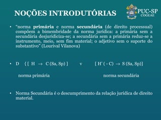 NOÇÕES INTRODUTÓRIAS “ norma  primária  e norma  secundária  (de direito processual) compõem a bimembridade da norma jurídica: a primária sem a secundária desjuridiciza-se; a secundária sem a primária reduz-se a instrumento, meio, sem fim material; o adjetivo sem o suporte do substantivo” (Lourival Vilanova) D  { [  H     C (Sa, Sp) ]  v  [ H’ ( - C)     S (Sa, Sp)]  norma primária  norma secundária Norma Secundária é o descumprimento da relação jurídica de direito material. 